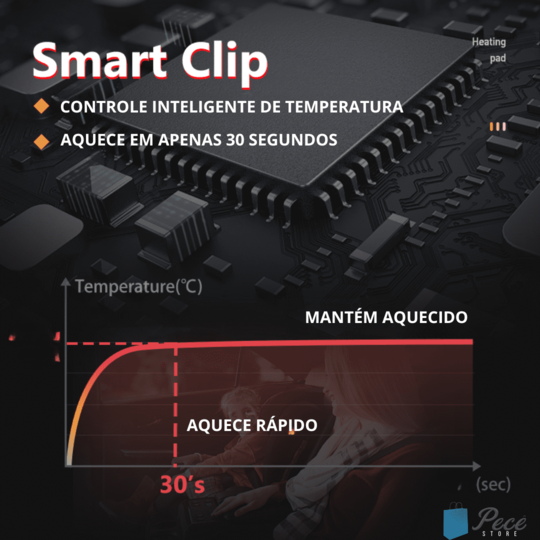 Almofada de Aquecimento Automotivo 12V