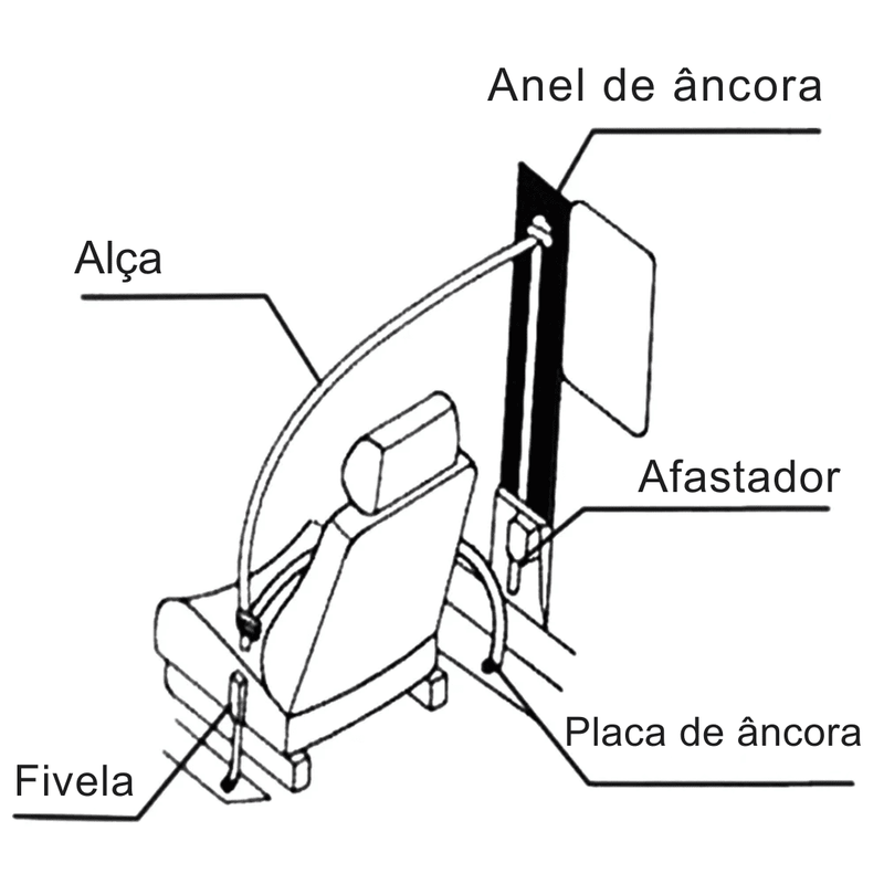 Cinto de Segurança 3 Pontos