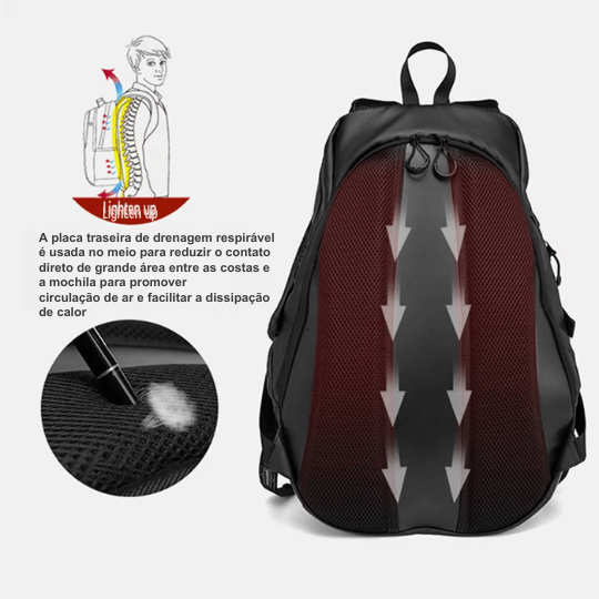 Mochila de moto multifuncional impermeável