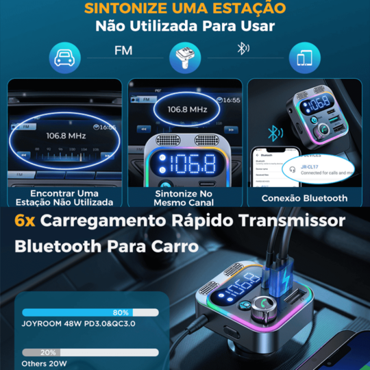 Transmissor Bluetooth 5.3 FM para Carro da Joyroom