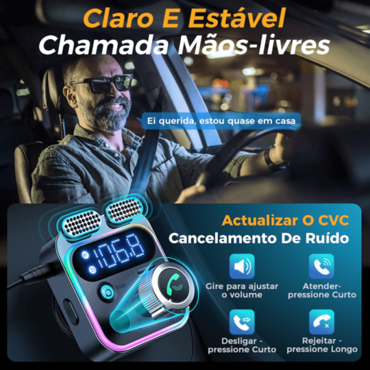 Transmissor Bluetooth 5.3 FM para Carro da Joyroom