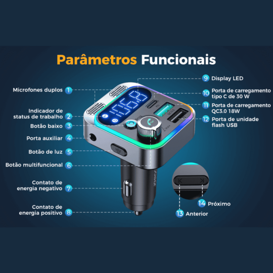 Transmissor Bluetooth 5.3 FM para Carro da Joyroom